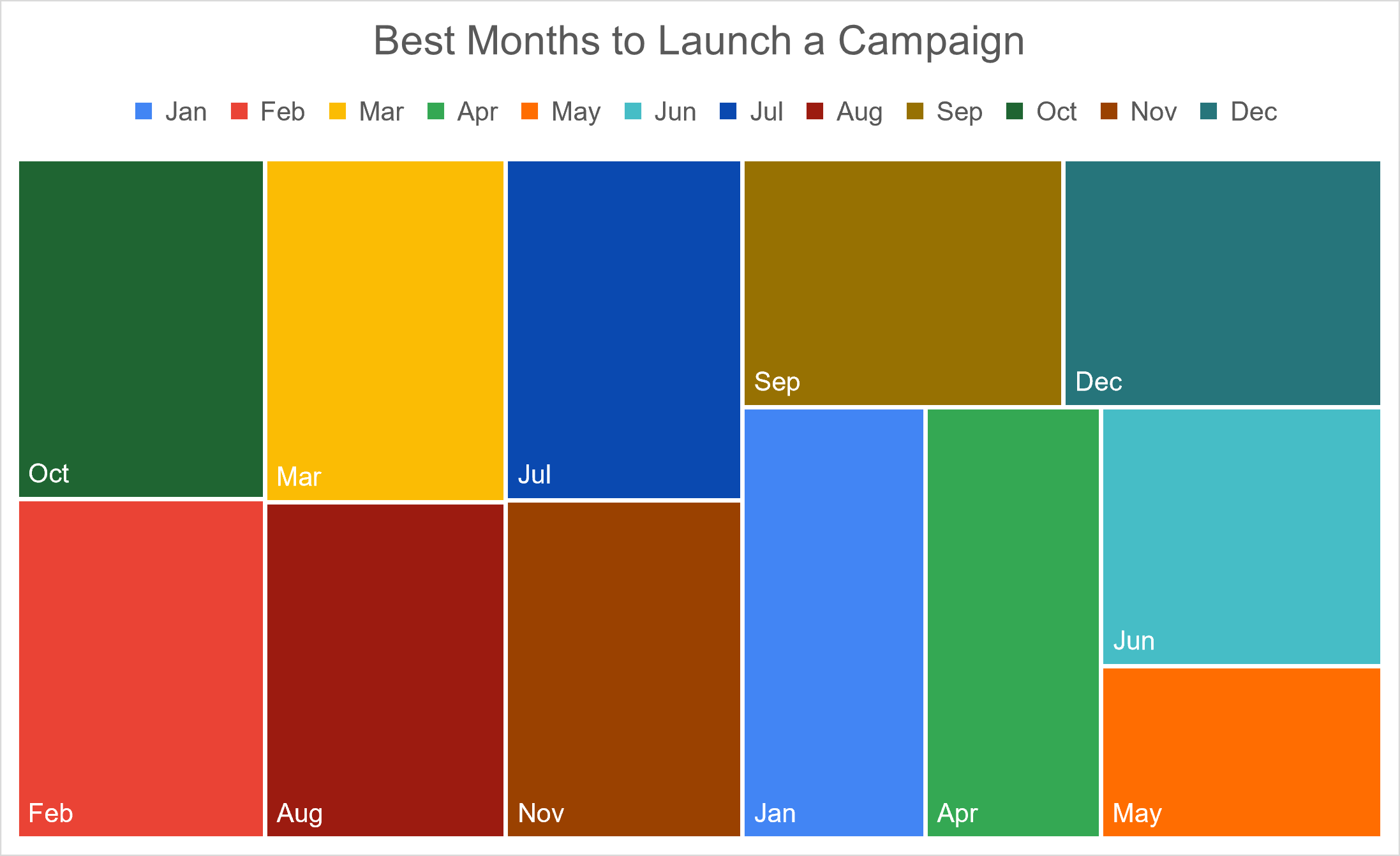 Kickstarter